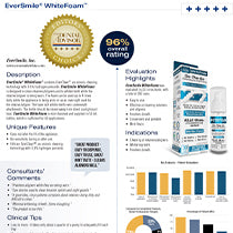 WhiteFoam: Dental Advisor Editor's Choice