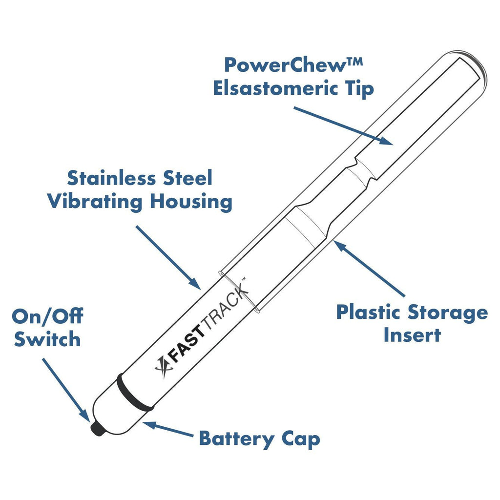 FastTrack Aligner Seater For Orthodontic Patients - EverSmile, Inc.